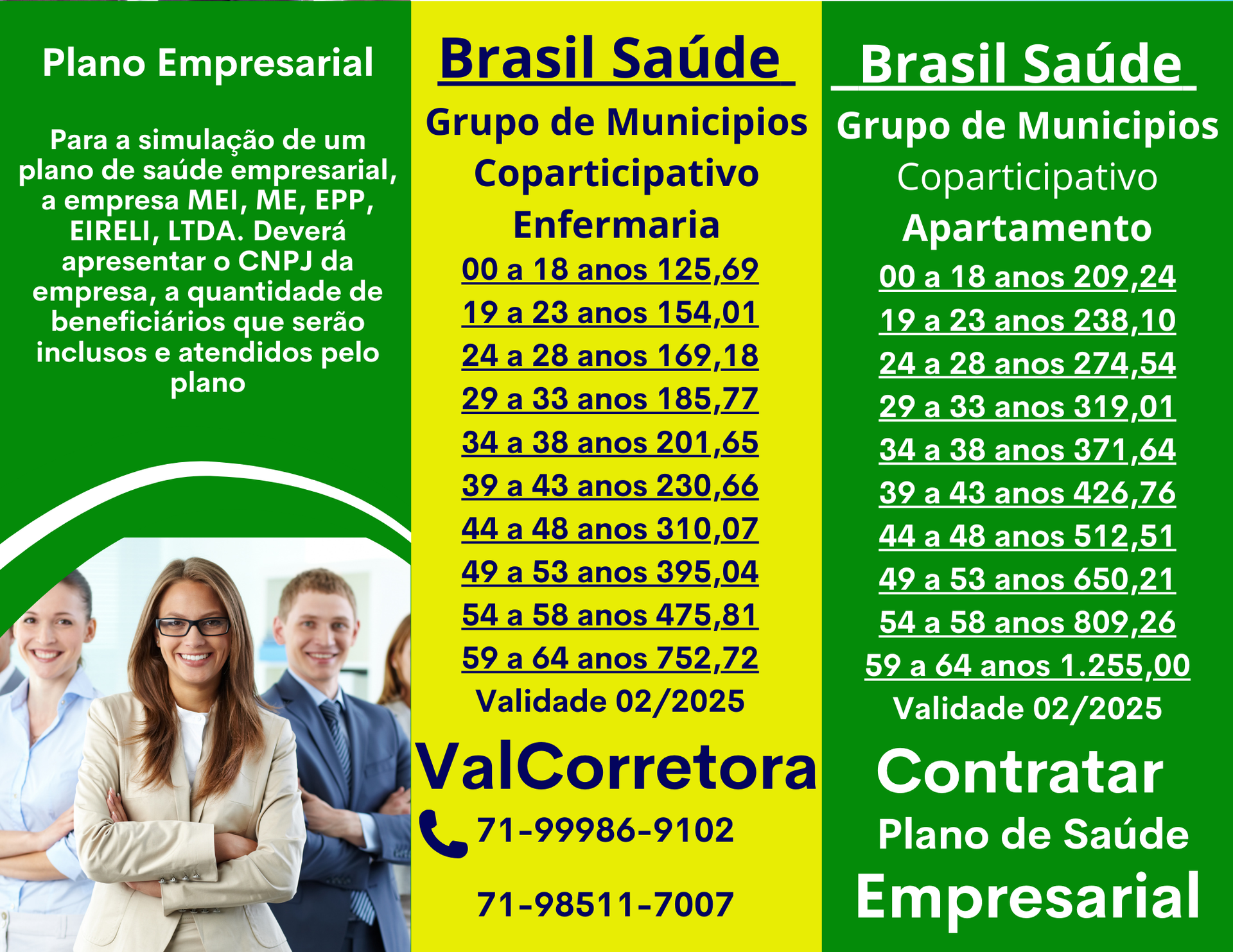 tabela comparativa de preços brasil saude empresarial