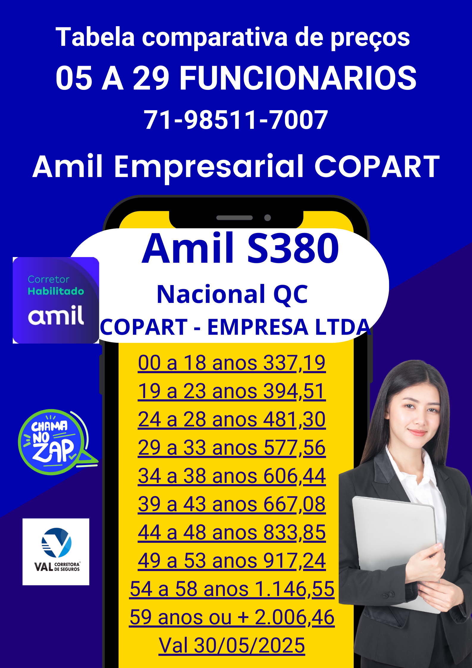 Tabela Comparativa com a média dos preços dos Planos de Saúde Empresarial Amil