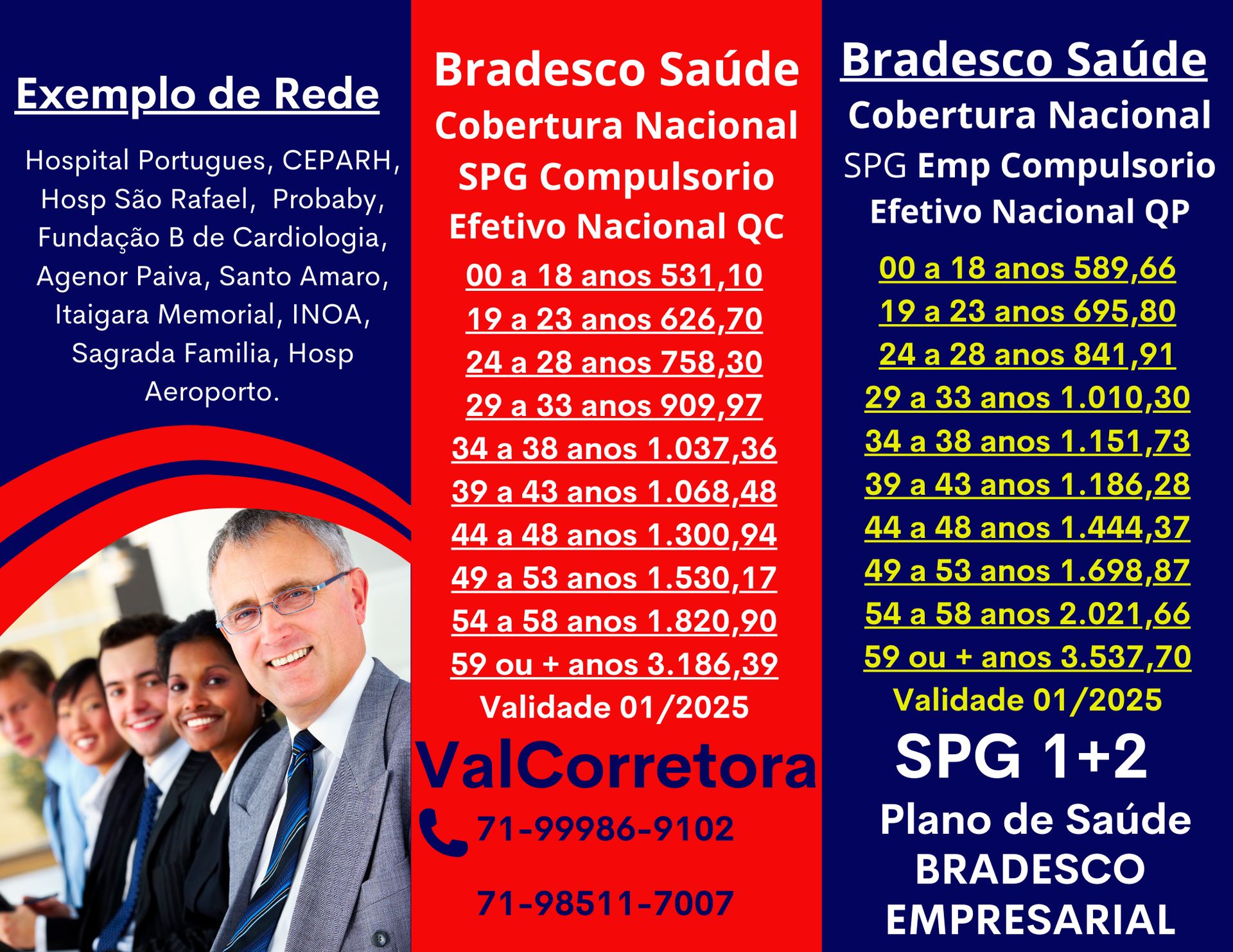 tabelas bradesco saude empresarial