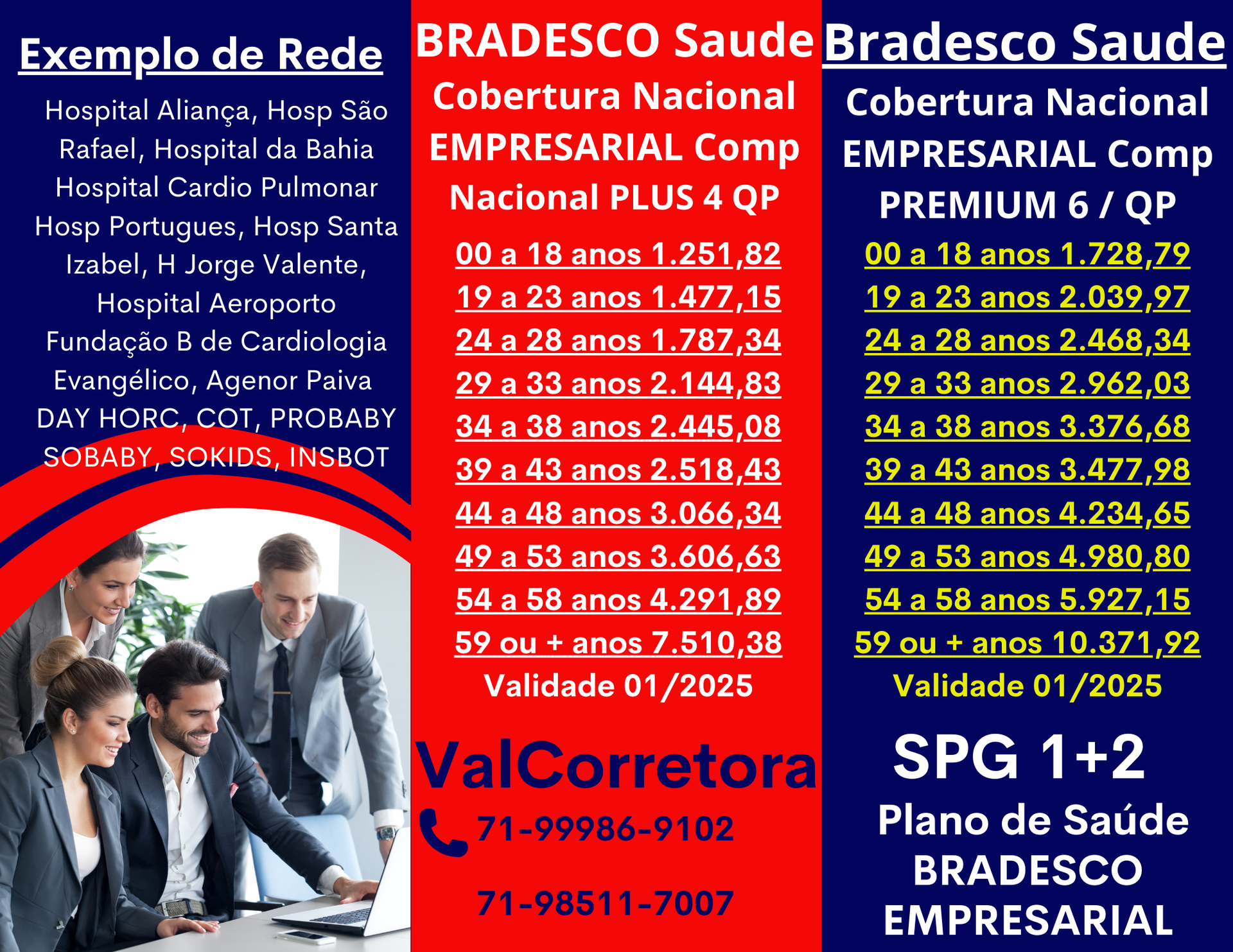 tabelas bradesco saude empresarial