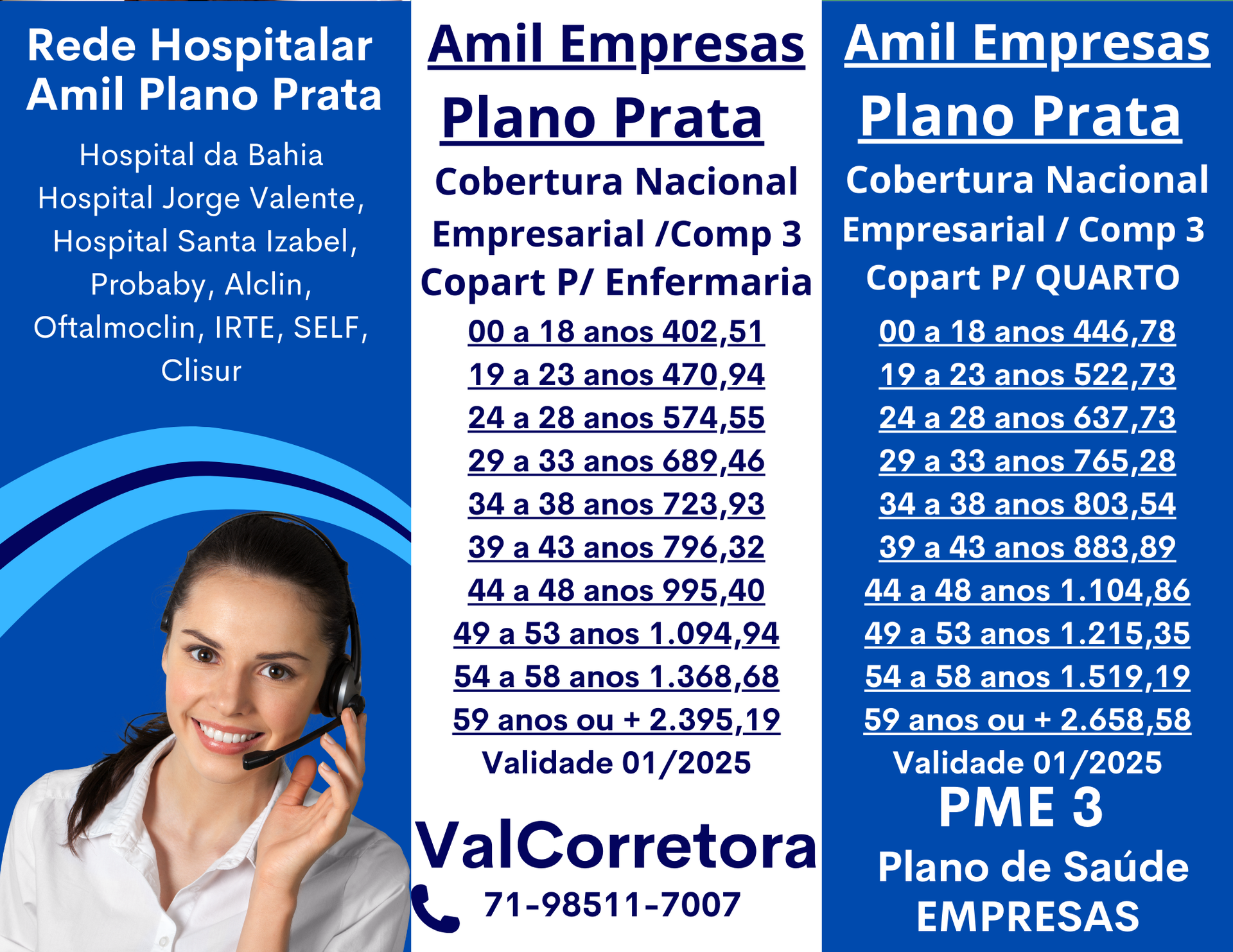 tabela comparativa de preços amil plano prata