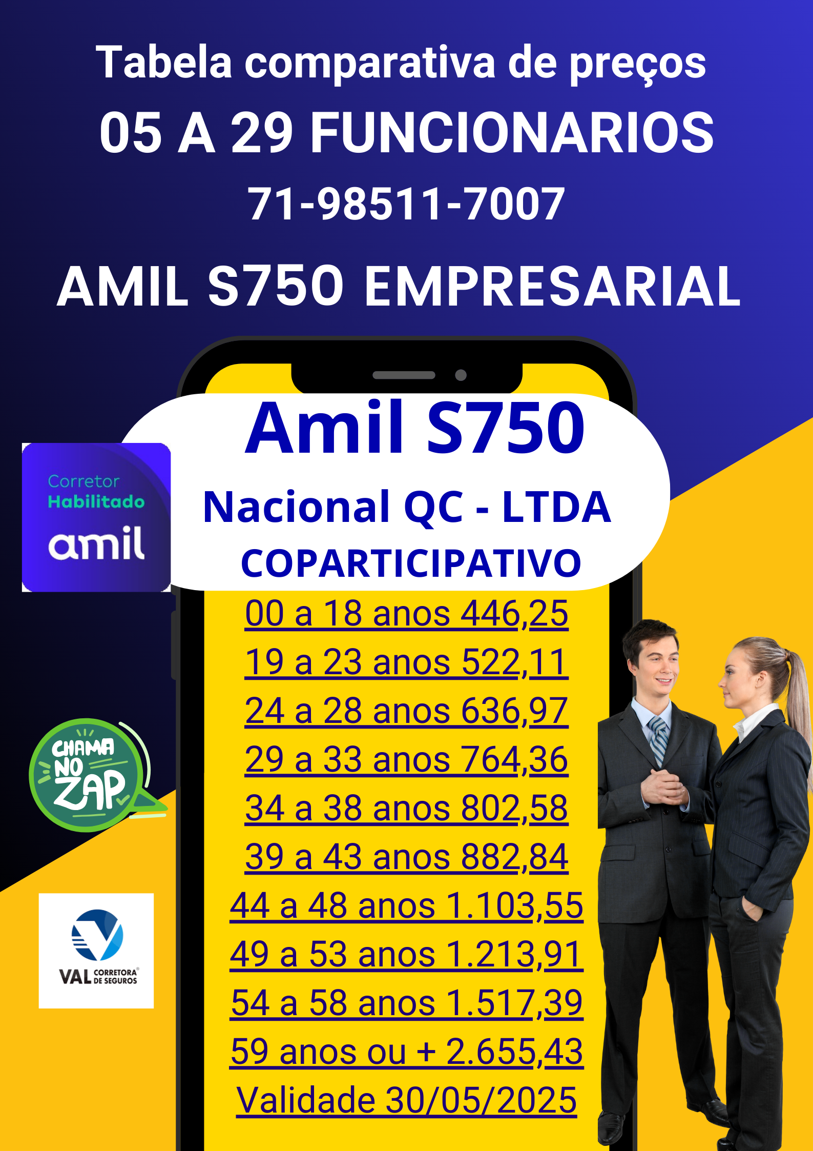 Tabela Comparativa com a média dos preços dos Planos de Saúde Empresarial Amil