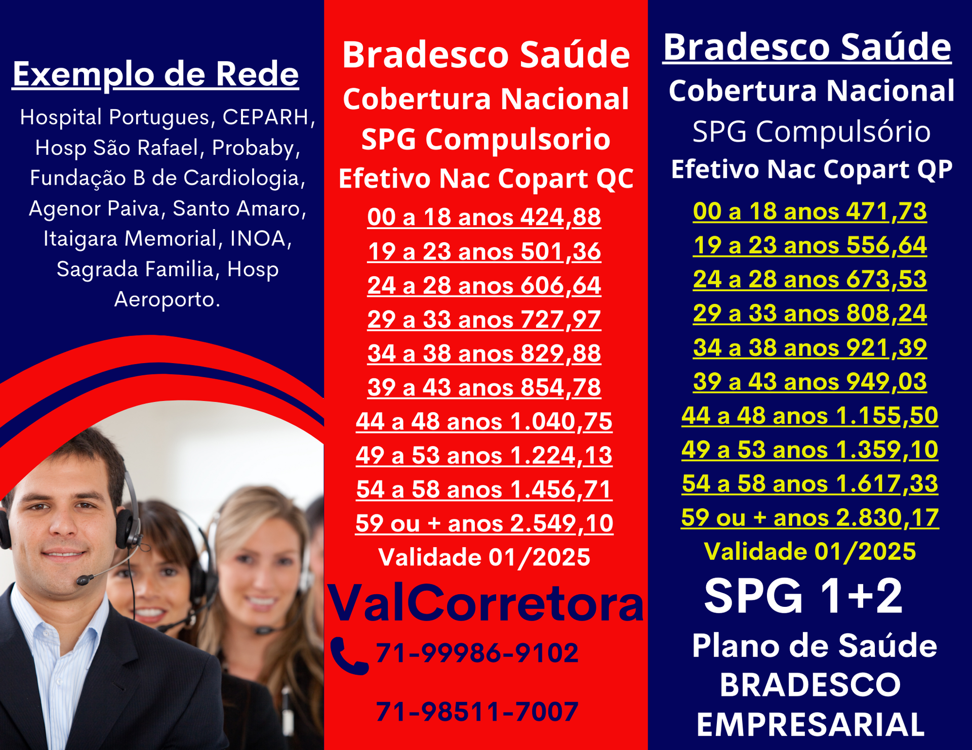 tabelas bradesco saude empresarial