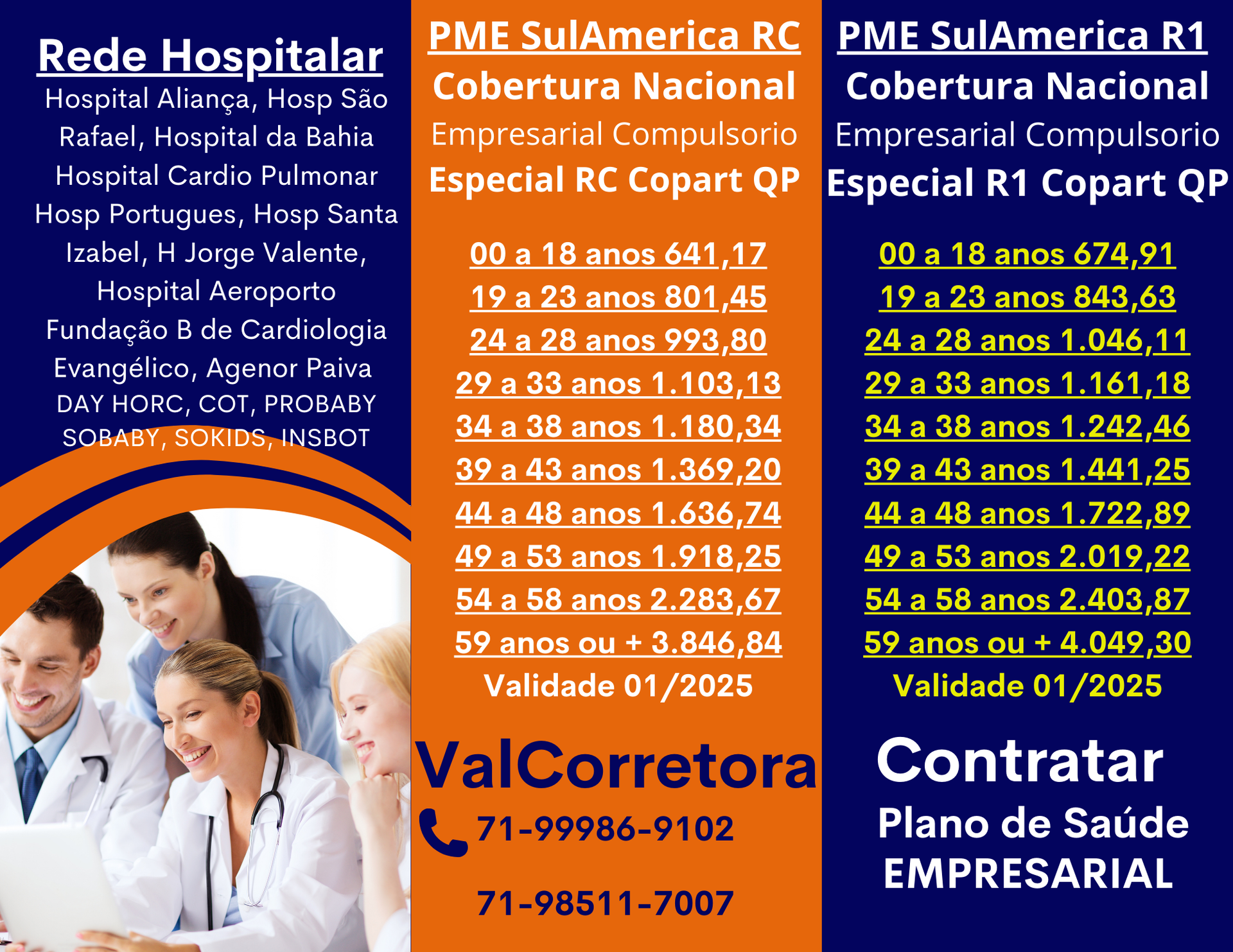 tabela comparativa de preços SulAmerica  saude empresarial