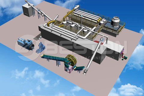 Continuous Pyrolysis Plant