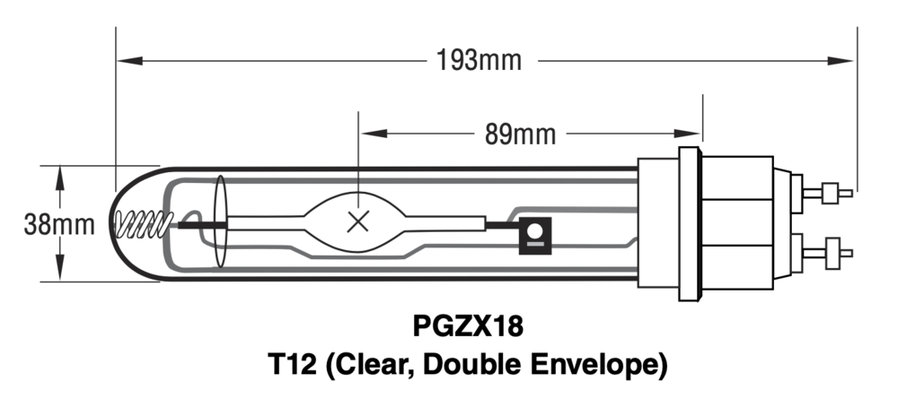 USHIO HiLUX GRO CMH 315W AGRO  Grow Light Bulb