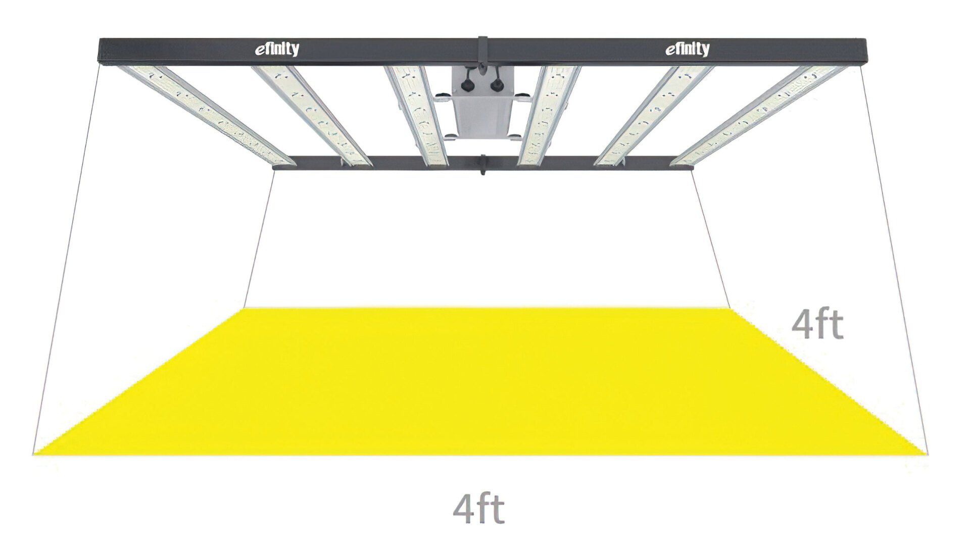 HIGH UNIFORMITY WITH 6 BARS OF LIGHT