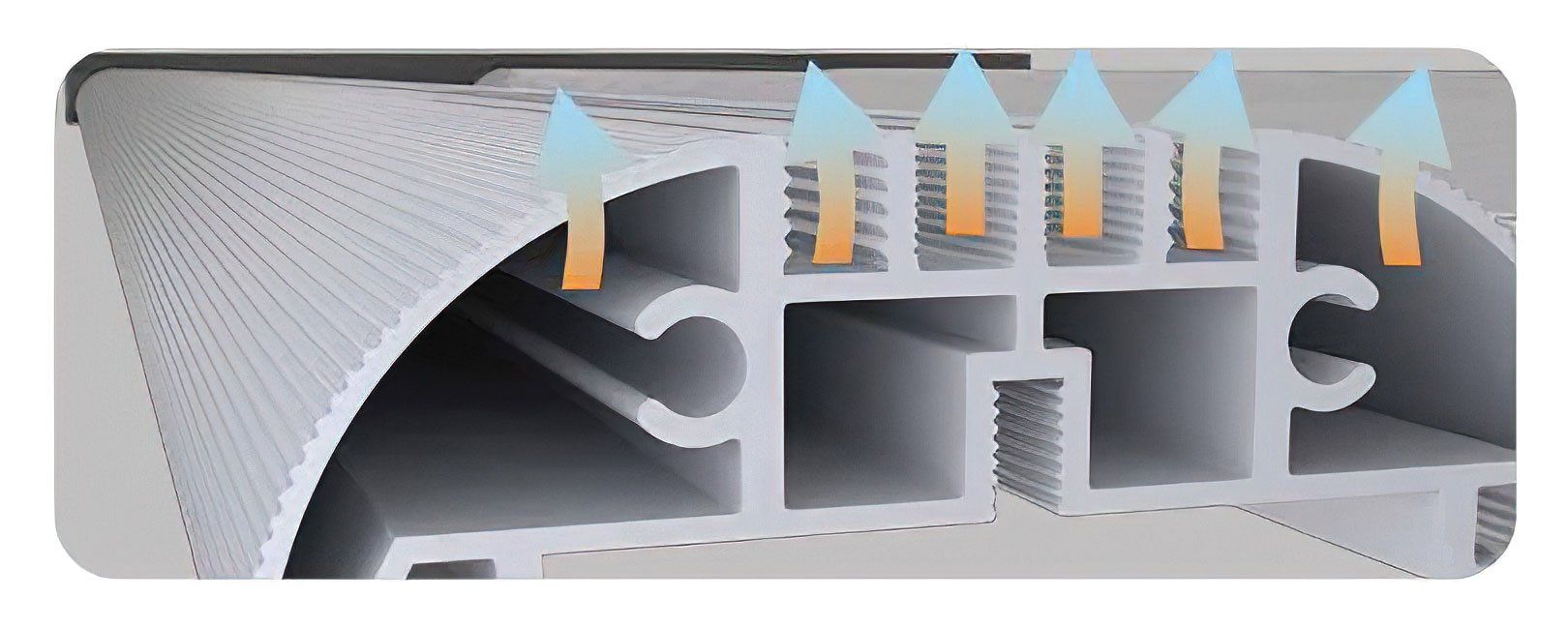 FULL METAL DESIGN FOR EVEN HEAT DISTRIBUTION