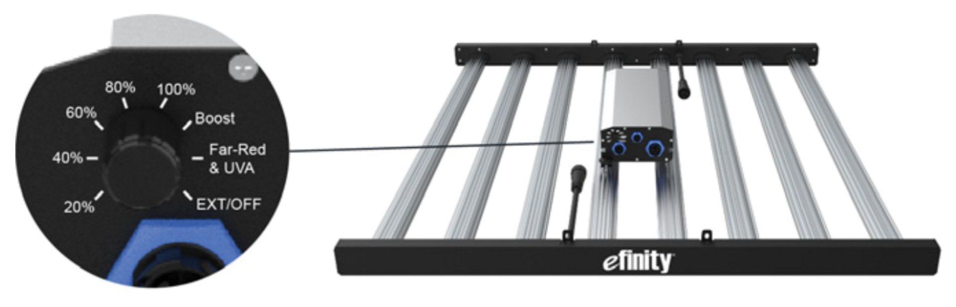 Superstar Gen III 720 With Booster