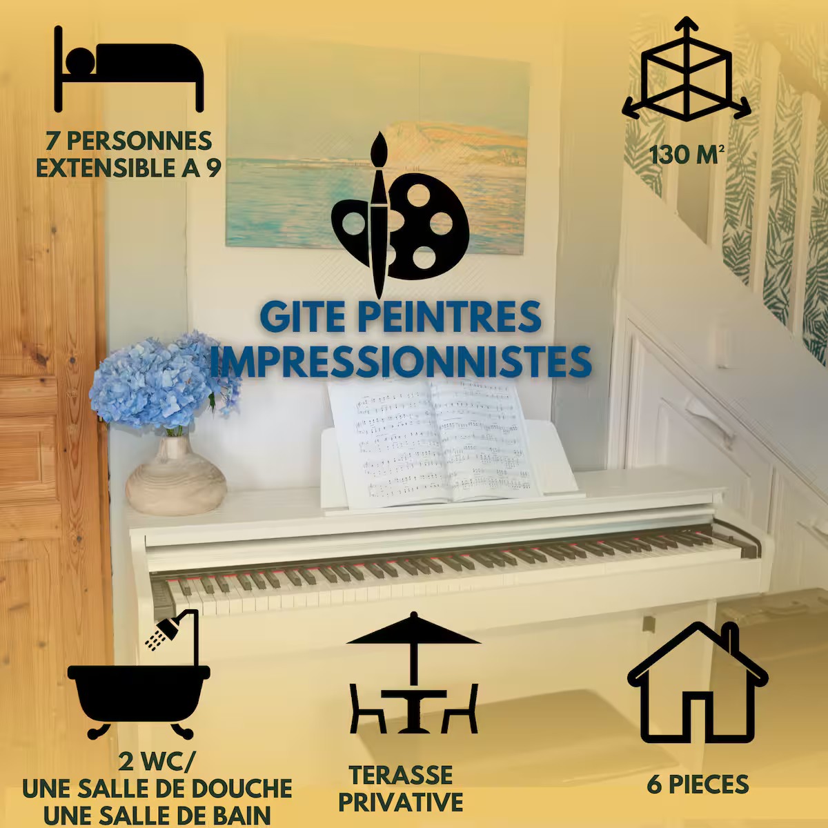 Gite peintre impressionnistes infos