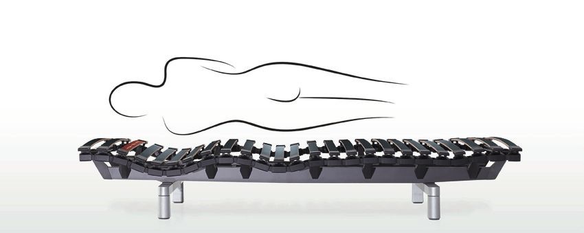 Swissflex Produktgalerie Bridge System - Möbel Galerie Neuhauser in Gerasdorf bei Wien