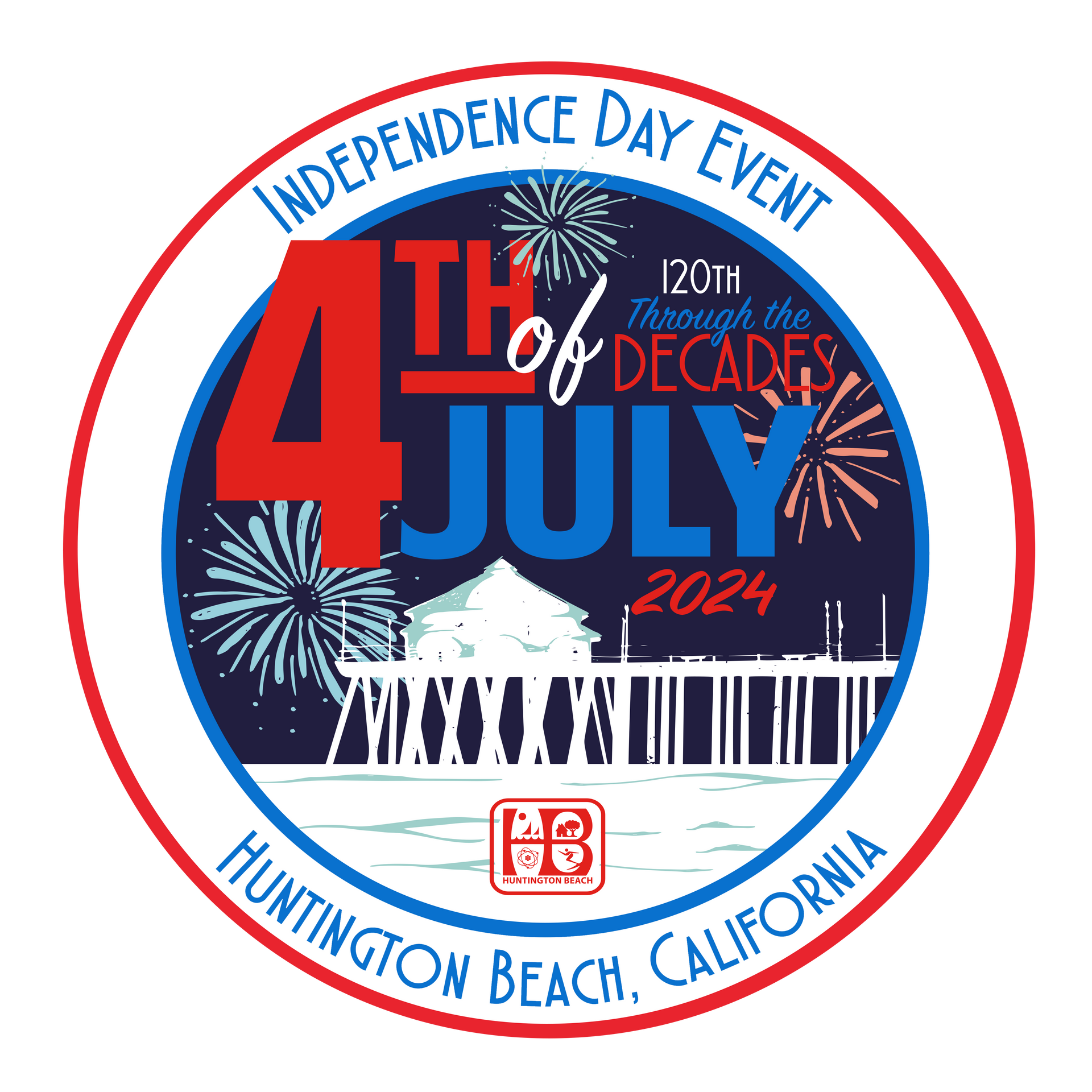 Huntington Beach Independence Day Event, 4th of July