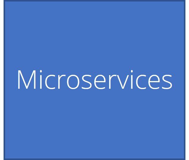 Spring Boot Microservices - Brainmatics