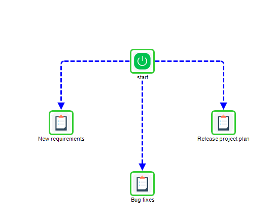 A diagram with a green power button in the middle