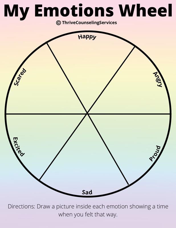 Emotions wheel with six sections: Happy, Angry, Sad, Proud, Scared, and Excited. Directions to draw pictures inside each.