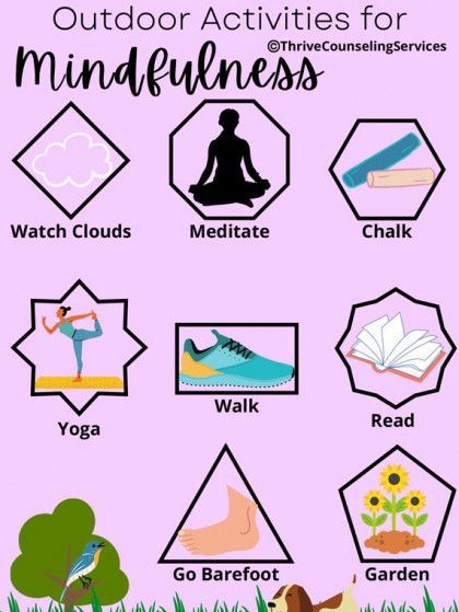 Infographic: Outdoor mindfulness activities, including cloud watching, yoga, walking, and gardening.