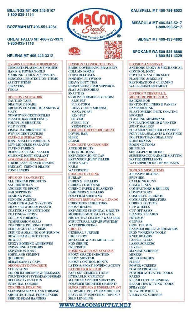 Macon Grocery advertisement with list of food items for sale. Contact info in top header.