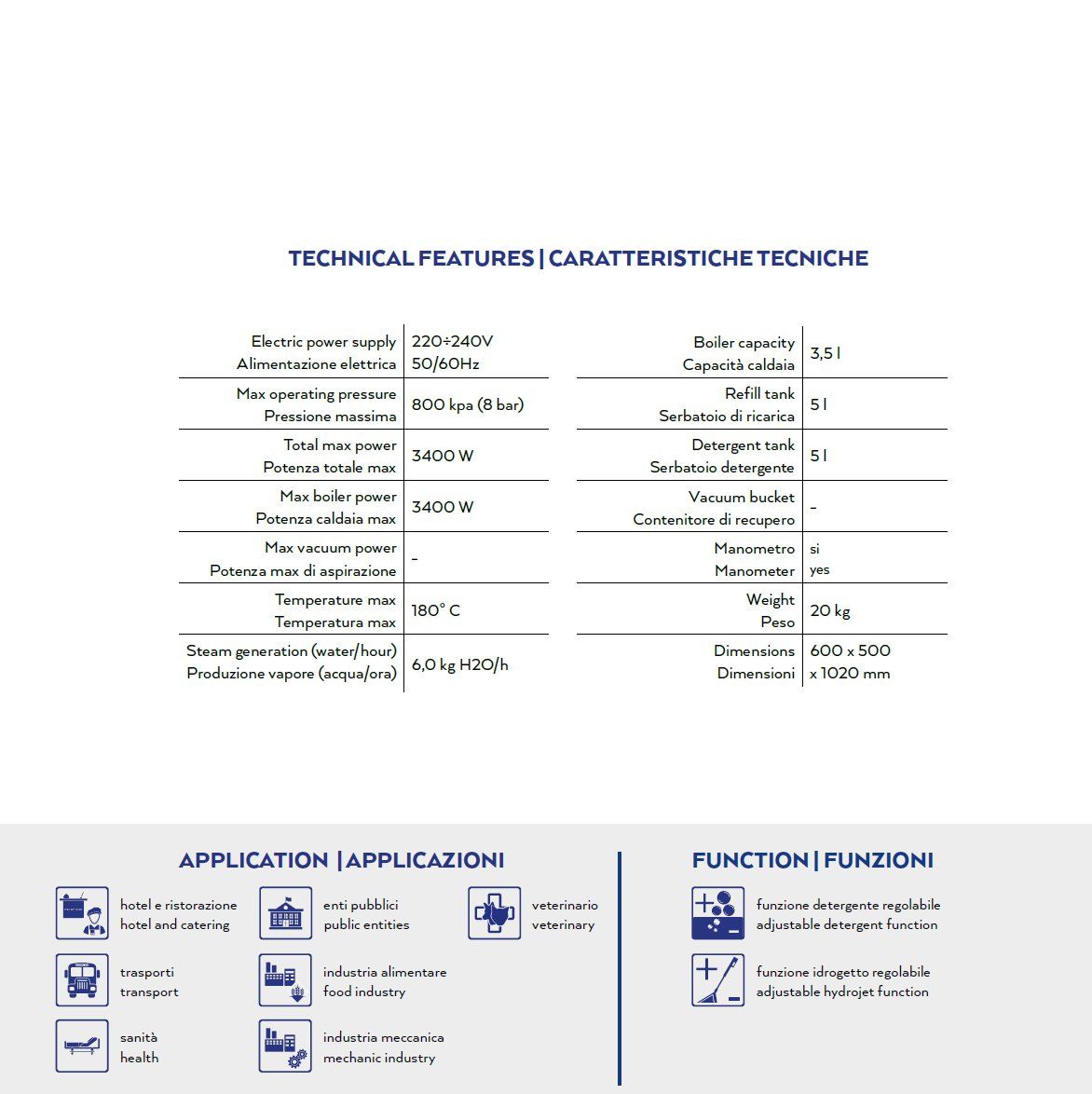 Vendita macchina a vapore - Prato