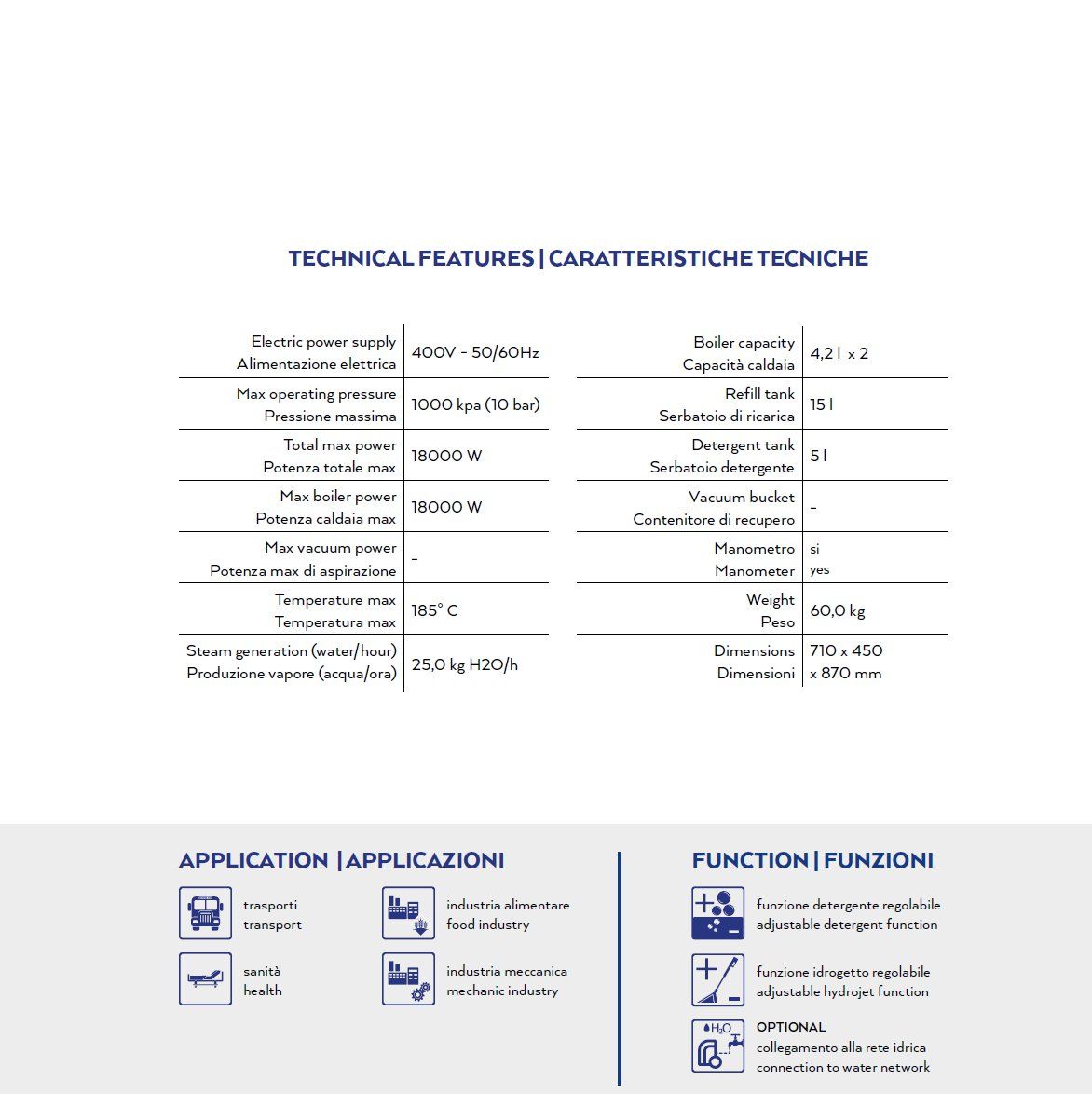 Vendita macchina a vapore - Prato