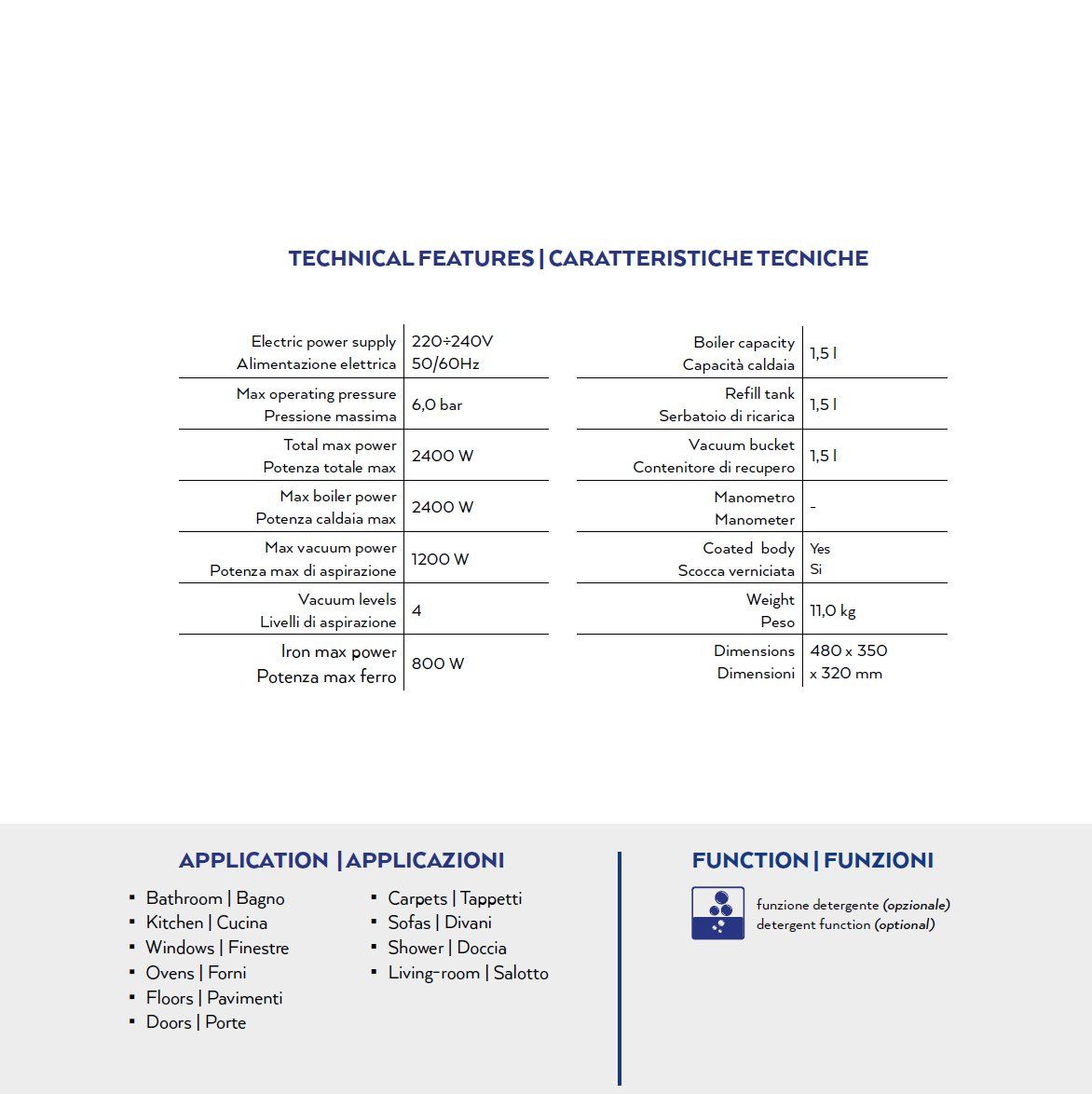 Vendita macchina a vapore - Prato