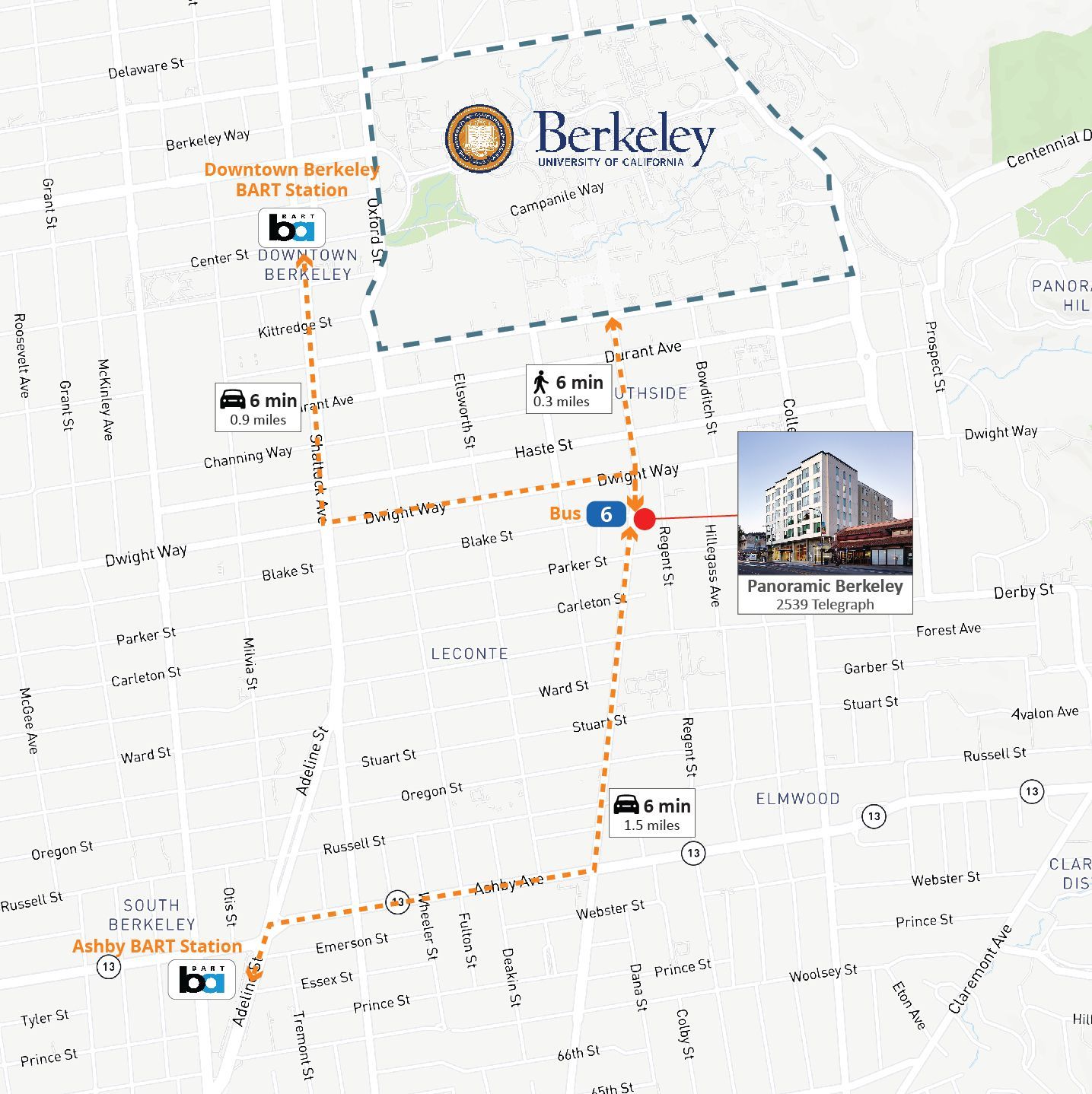 Map showing distance to nearby amenities