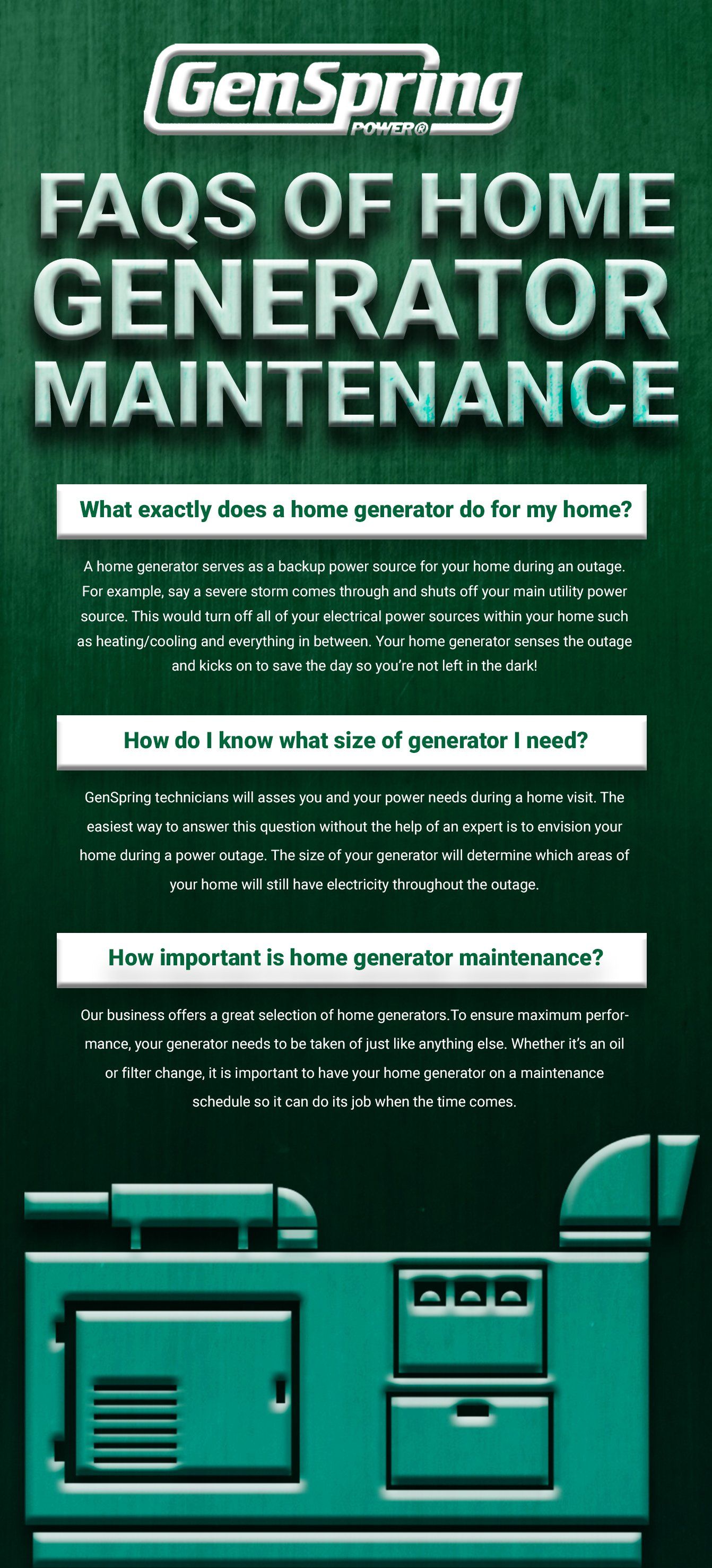 FAQ Infographic for Generator Shop GenSpring Power, Inc. Serving North Georgia.