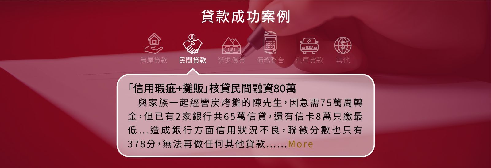 民間貸款,金融貸款王,貸款王