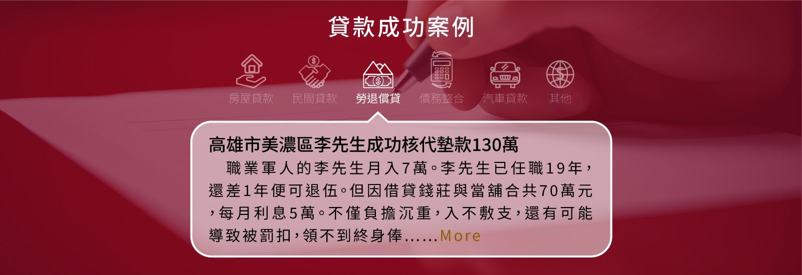 勞退信貸,金融貸款王,貸款王