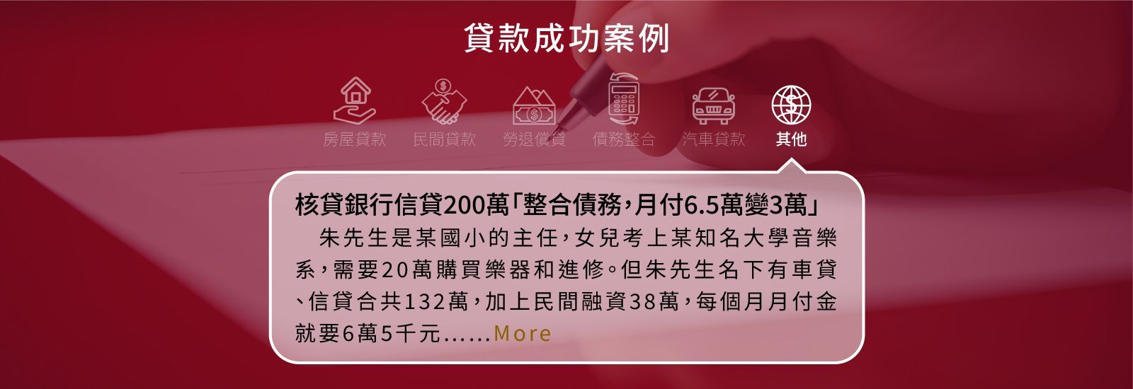 整合負債,債務整合,貸款評估,貸款諮詢,負債整合,信用貸款,貸款服務,信用瑕疵,重新出發,聯徵多查,金融貸款王,貸款王