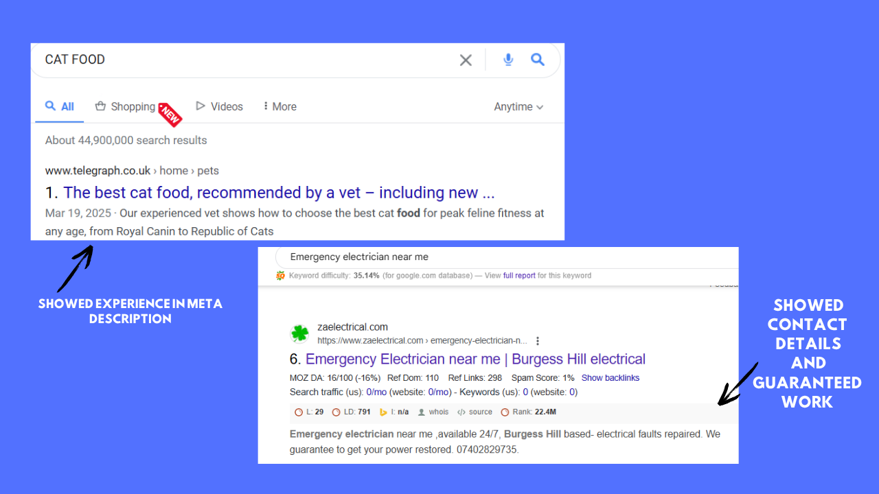 Rank Your Website on Google: On-Page SEO Checklist for Higher Visibility