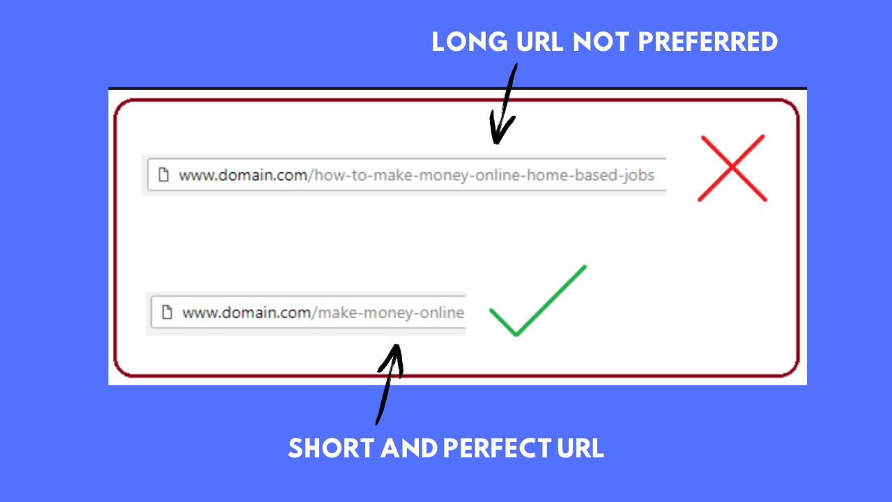 Rank Your Website on Google: On-Page SEO Checklist for Higher Visibility