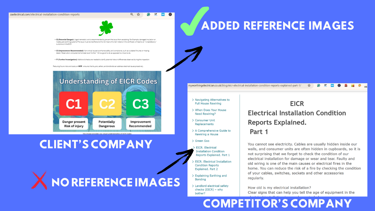 Rank Your Website on Google: On-Page SEO Checklist for Higher Visibility