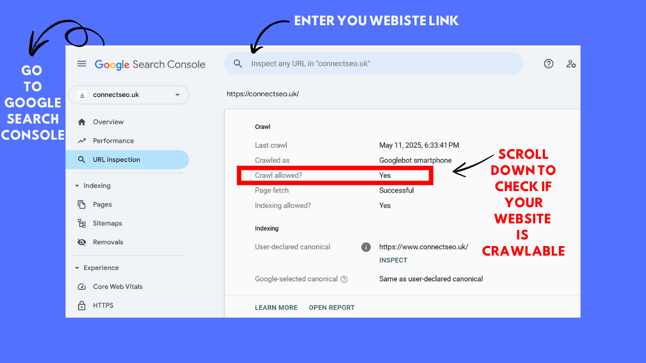 Rank Your Website on Google: On-Page SEO Checklist for Higher Visibility
