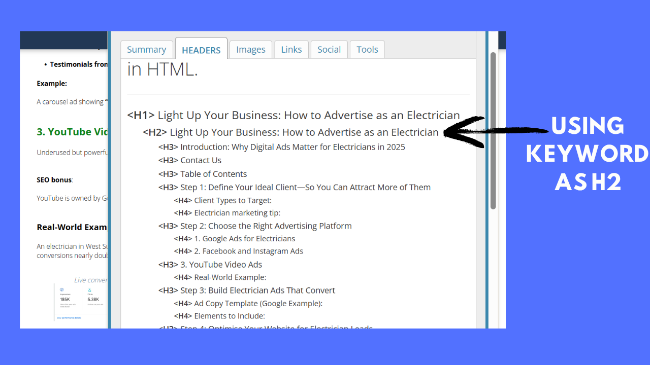 Rank Your Website on Google: On-Page SEO Checklist for Higher Visibility