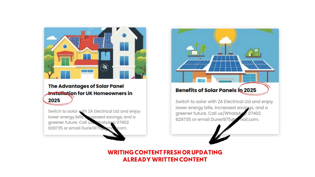 Rank Your Website on Google: On-Page SEO Checklist for Higher Visibility