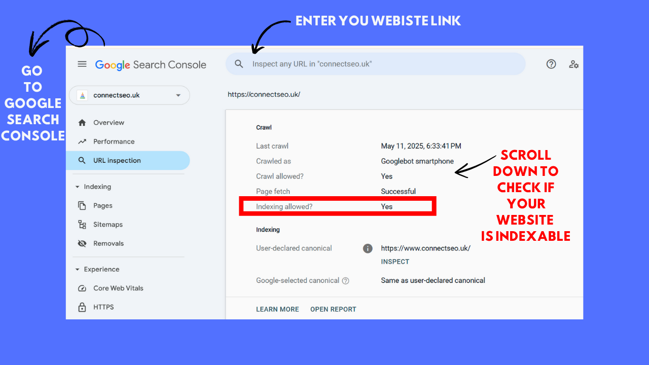 Rank Your Website on Google: On-Page SEO Checklist for Higher Visibility