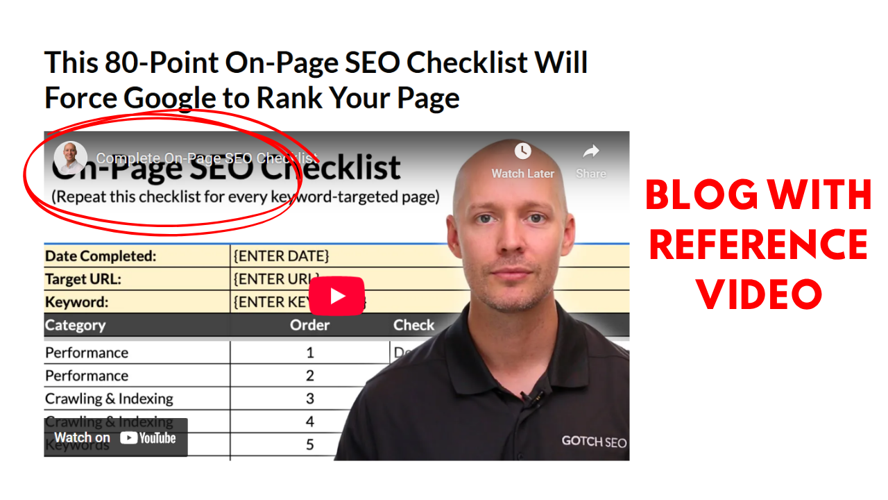 Rank Your Website on Google: On-Page SEO Checklist for Higher Visibility