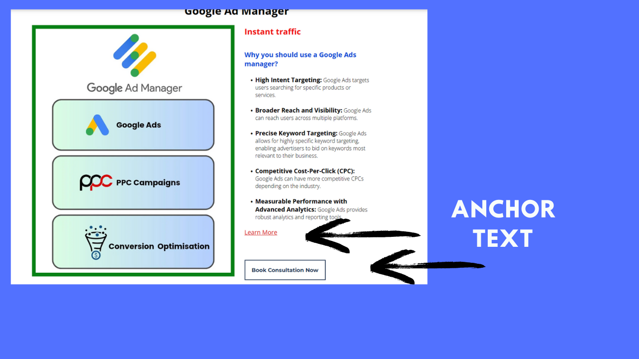 Rank Your Website on Google: On-Page SEO Checklist for Higher Visibility