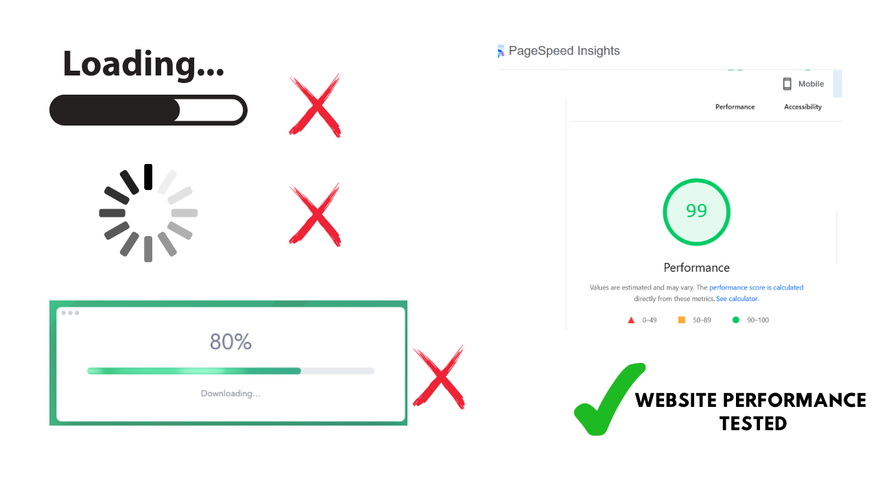 Rank Your Website on Google: On-Page SEO Checklist for Higher Visibility