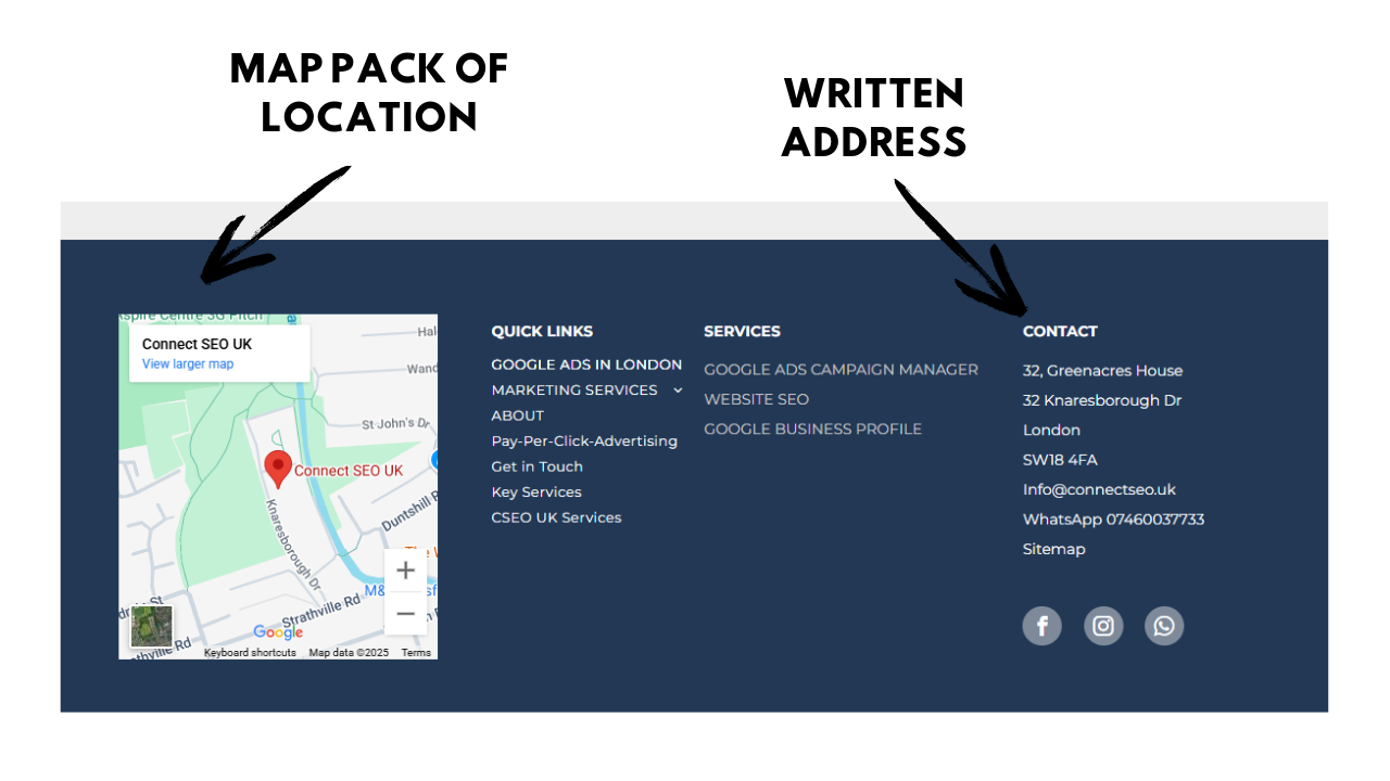 Rank Your Website on Google: On-Page SEO Checklist for Higher Visibility