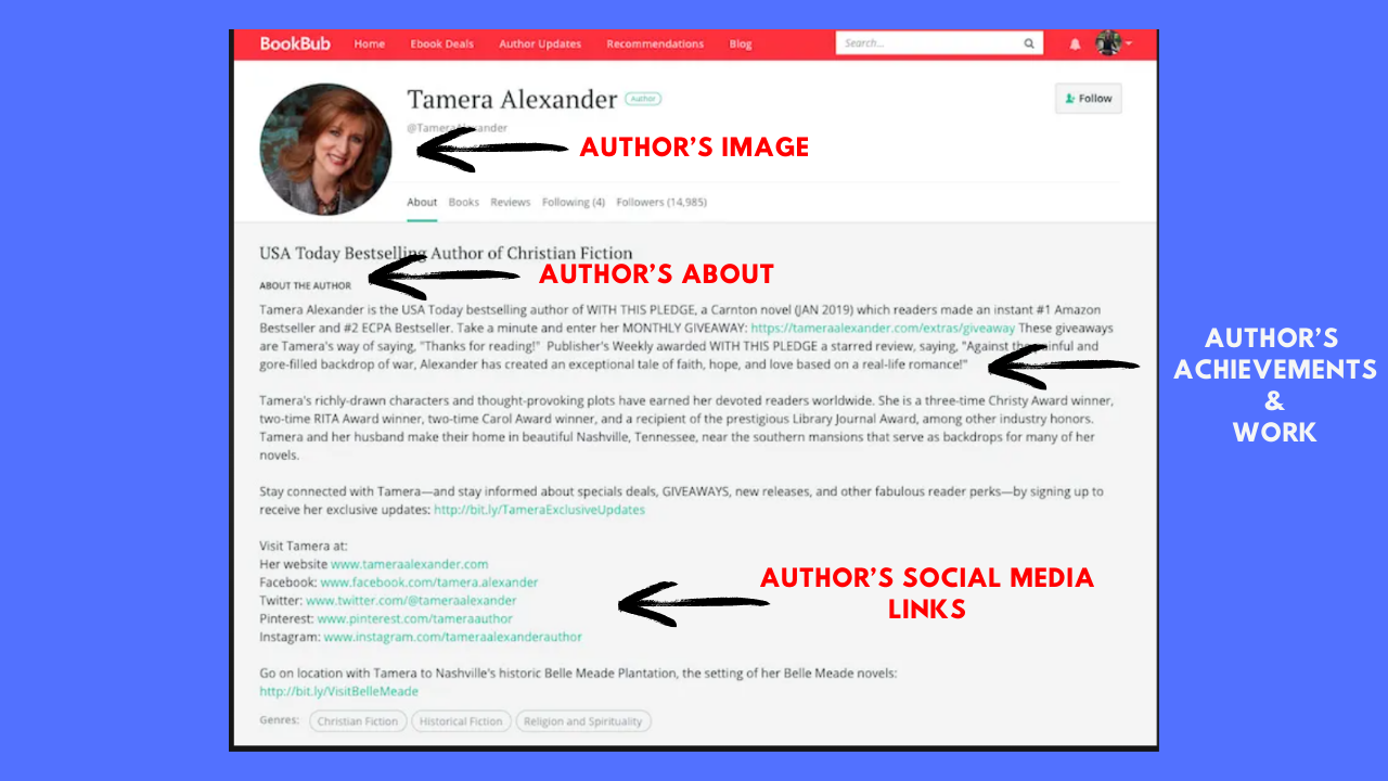 Rank Your Website on Google: On-Page SEO Checklist for Higher Visibility