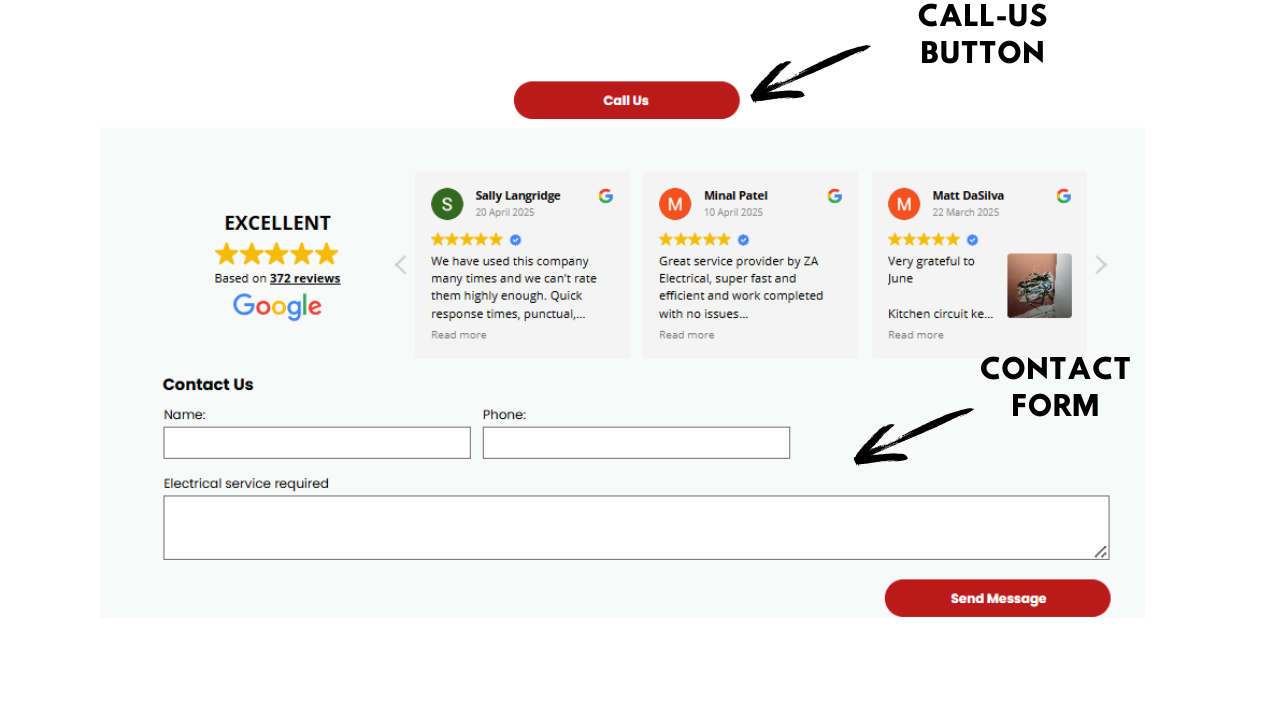 Rank Your Website on Google: On-Page SEO Checklist for Higher Visibility