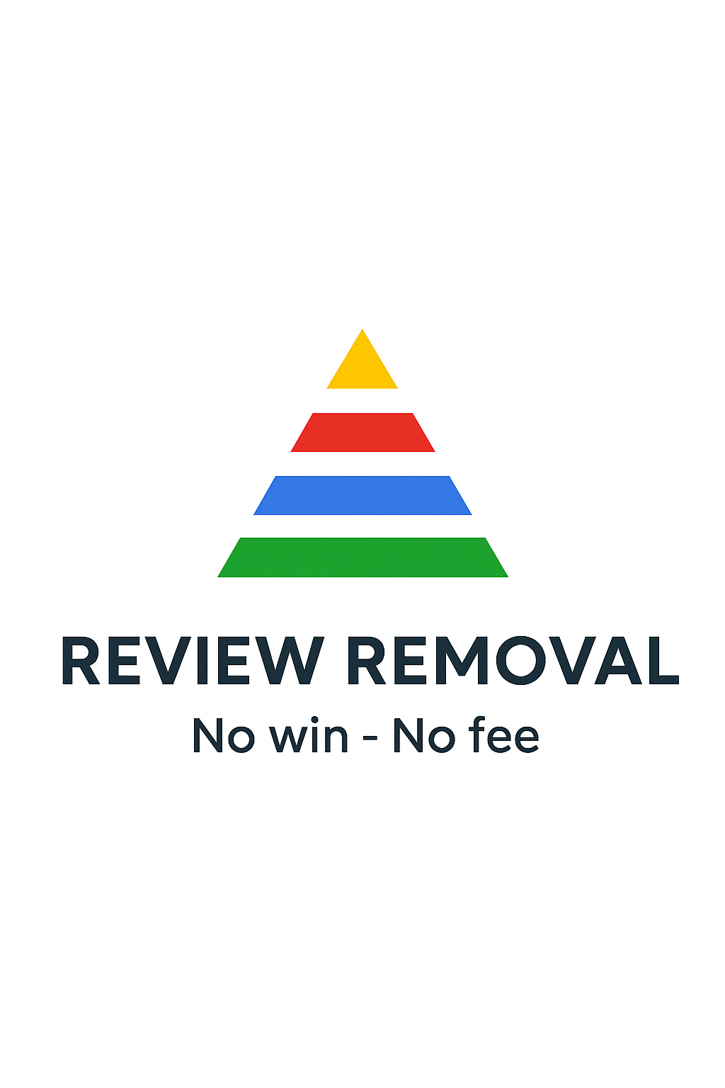 Negative review removals