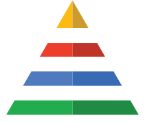 GOOGLE ADS LONDON CONNECT SEO