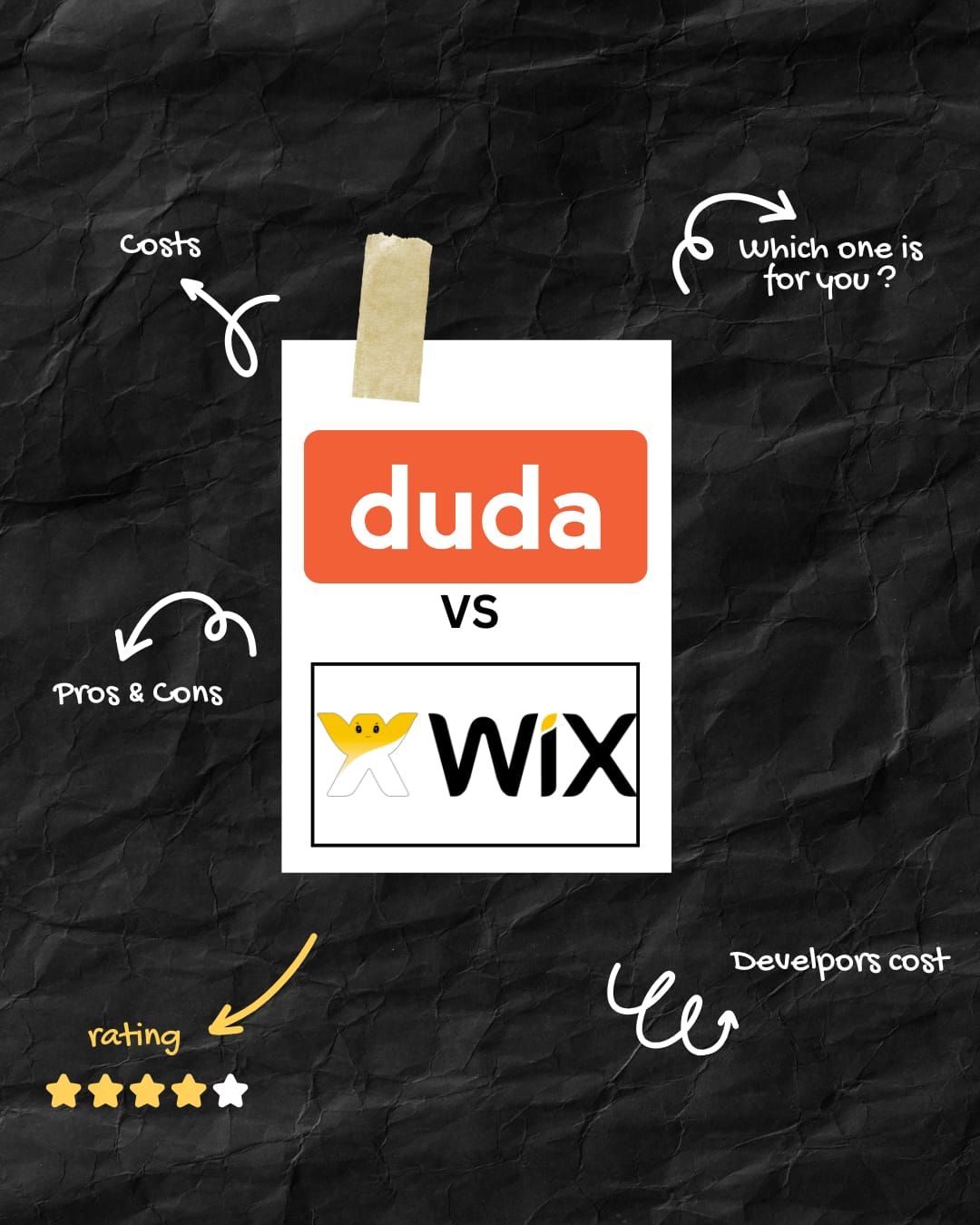  Explore an in-depth comparison between Duda and Wix to determine the ideal website builder for you.