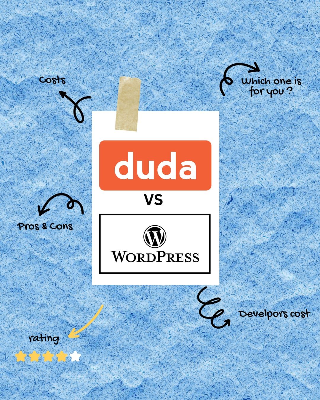  Comparing Duda and WordPress for websites. Which one is best for businesses in 2025.