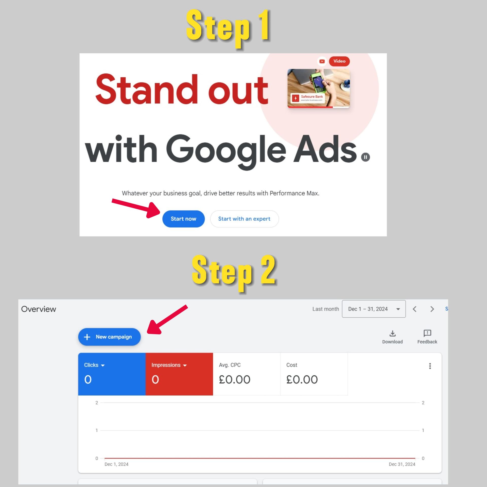 Google Ads for Electricians