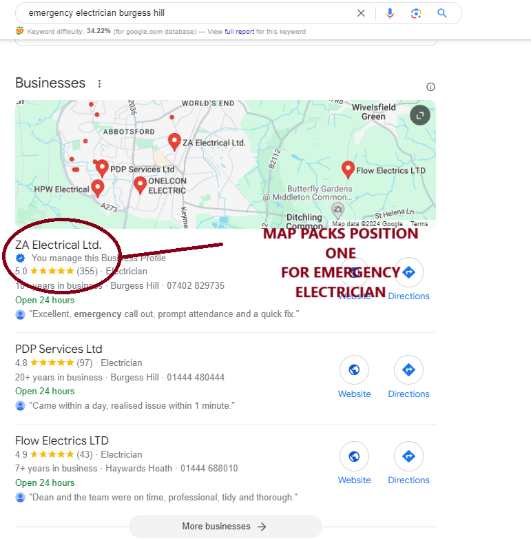 Google Business Profile - Free advertising on Google