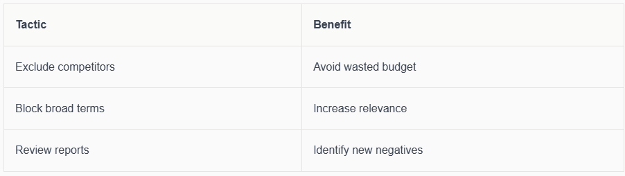 The Evolving Role of a Google Adwords Consultant in 2026