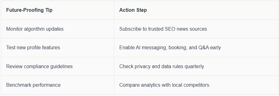 The Expert Guide to My Business Profile (2026)